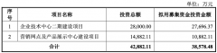信捷电气募投项目将提拔曲销及终端大客户办事