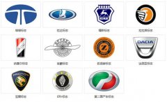 <b>汽车标记图片大全及名字(汽车标记大全图片及名</b>